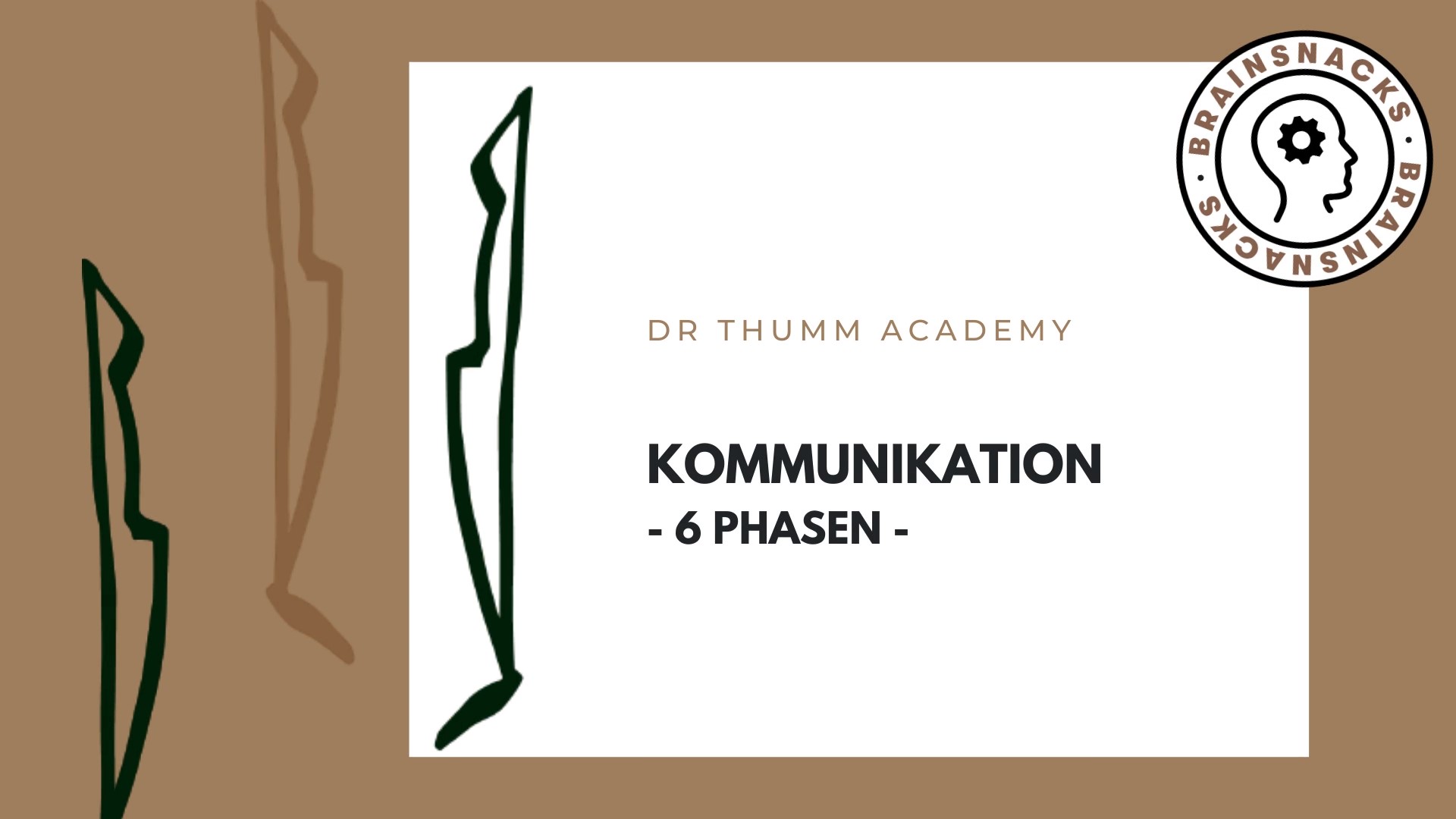 Kommunikation 6 Phasen Video